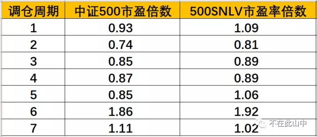 今晚澳门码特开什么号码,深度调查解析说明_S40.579