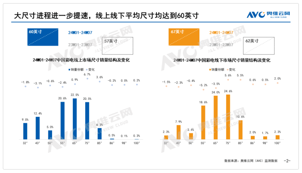 一2O24年11月25日-'330期澳门开结果,稳定策略分析_3D10.988