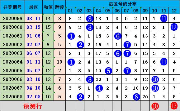 大众网新澳门开奖号码,广泛的关注解释落实热议_X版99.487