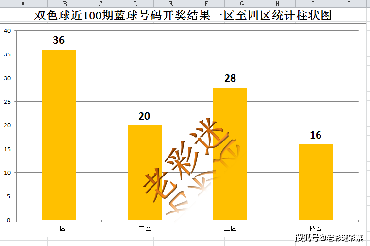 新澳门今晚开奖结果号码是多少,实地数据验证分析_XR55.917