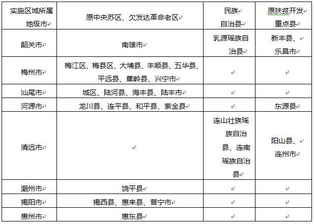 澳门彩广东会网站,权威数据解释定义_Prestige44.558