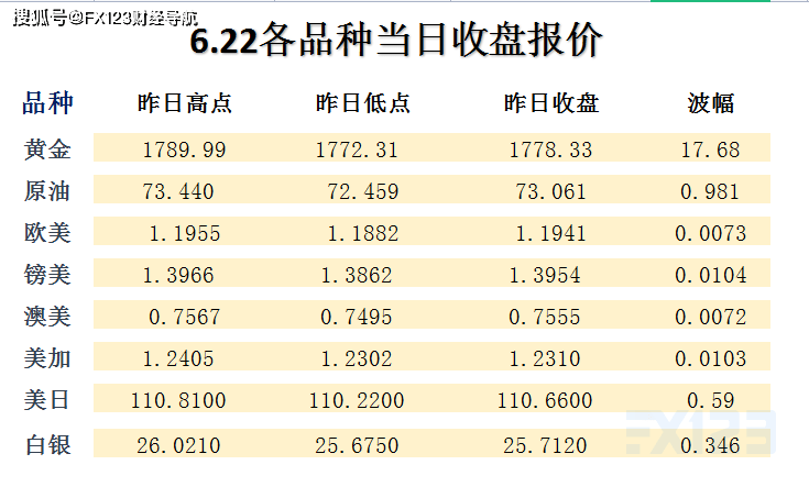 新澳2024年天天开奖免费资料大全,涵盖广泛的说明方法_进阶版76.669