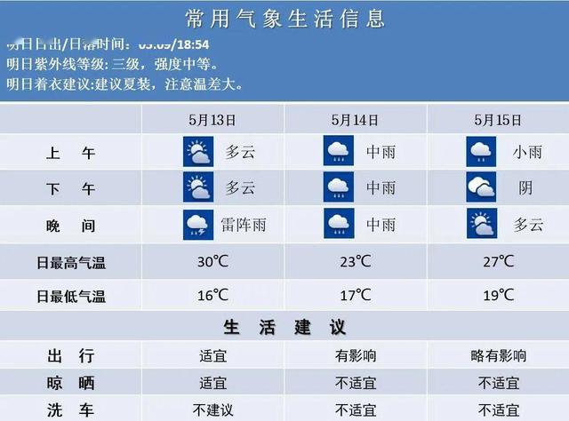 新澳门今晚开奖结果号码是多少,专业执行解答_豪华款40.610