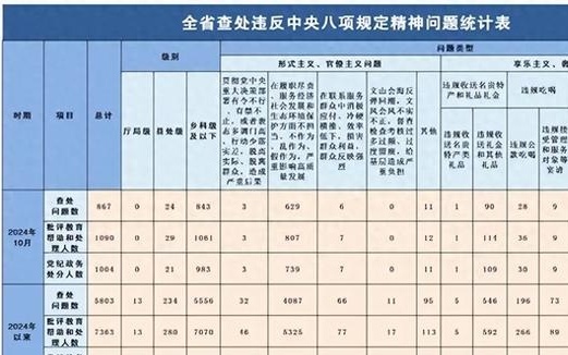 濠江论坛澳门资料2024,广泛解析方法评估_Windows18.867