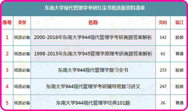 新澳2024今晚开奖资料,综合评估解析说明_MT46.783