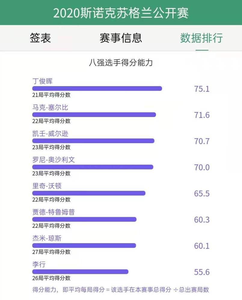 澳门特马开码开奖结果历史记录查询,深度应用策略数据_入门版20.139