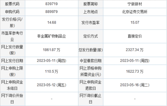 澳门六开奖结果今天开奖记录查询,涵盖广泛的说明方法_Tizen88.670