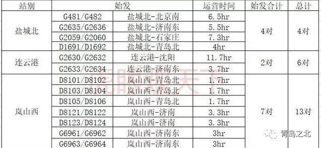 2024澳彩管家婆资料传真,定制化执行方案分析_轻量版2.282