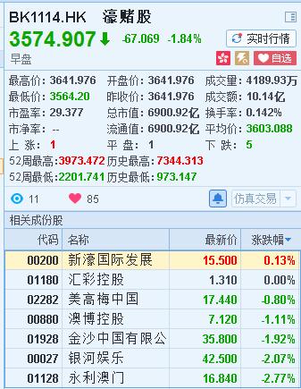 大众网官方澳门香港网,收益成语分析落实_3DM2.627