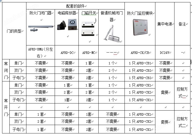 新门内部资料精准大全,综合计划定义评估_mShop99.837