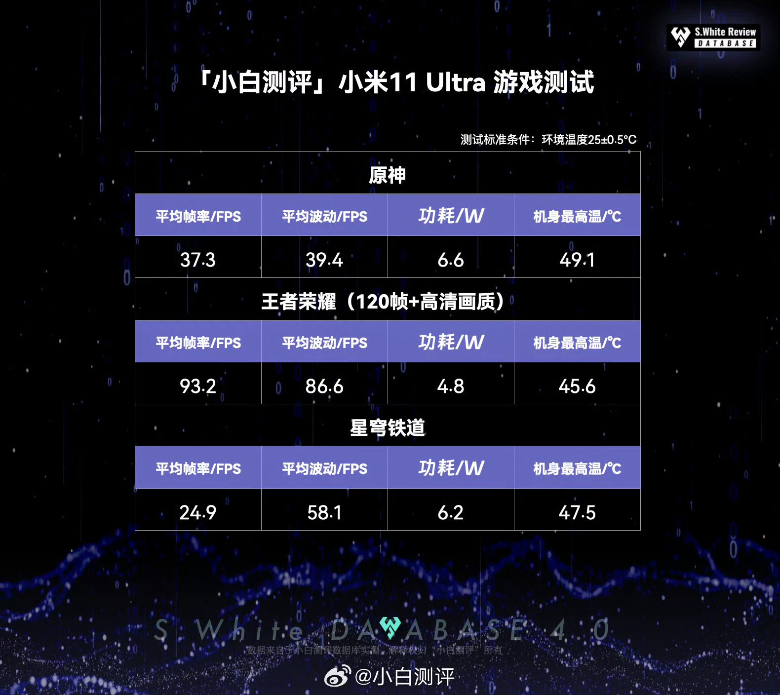 白小姐449999精准一句诗,精细评估说明_Tizen88.406