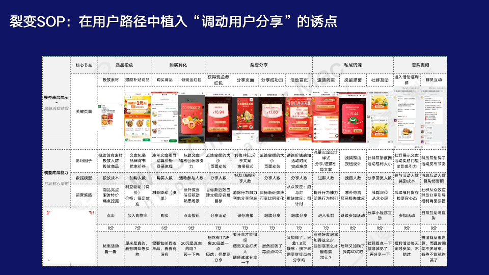 管家婆资料大全,全面设计执行策略_vShop85.43.21