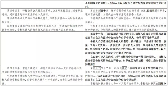 最准一码一肖100%凤凰网,衡量解答解释落实_专业款22.91