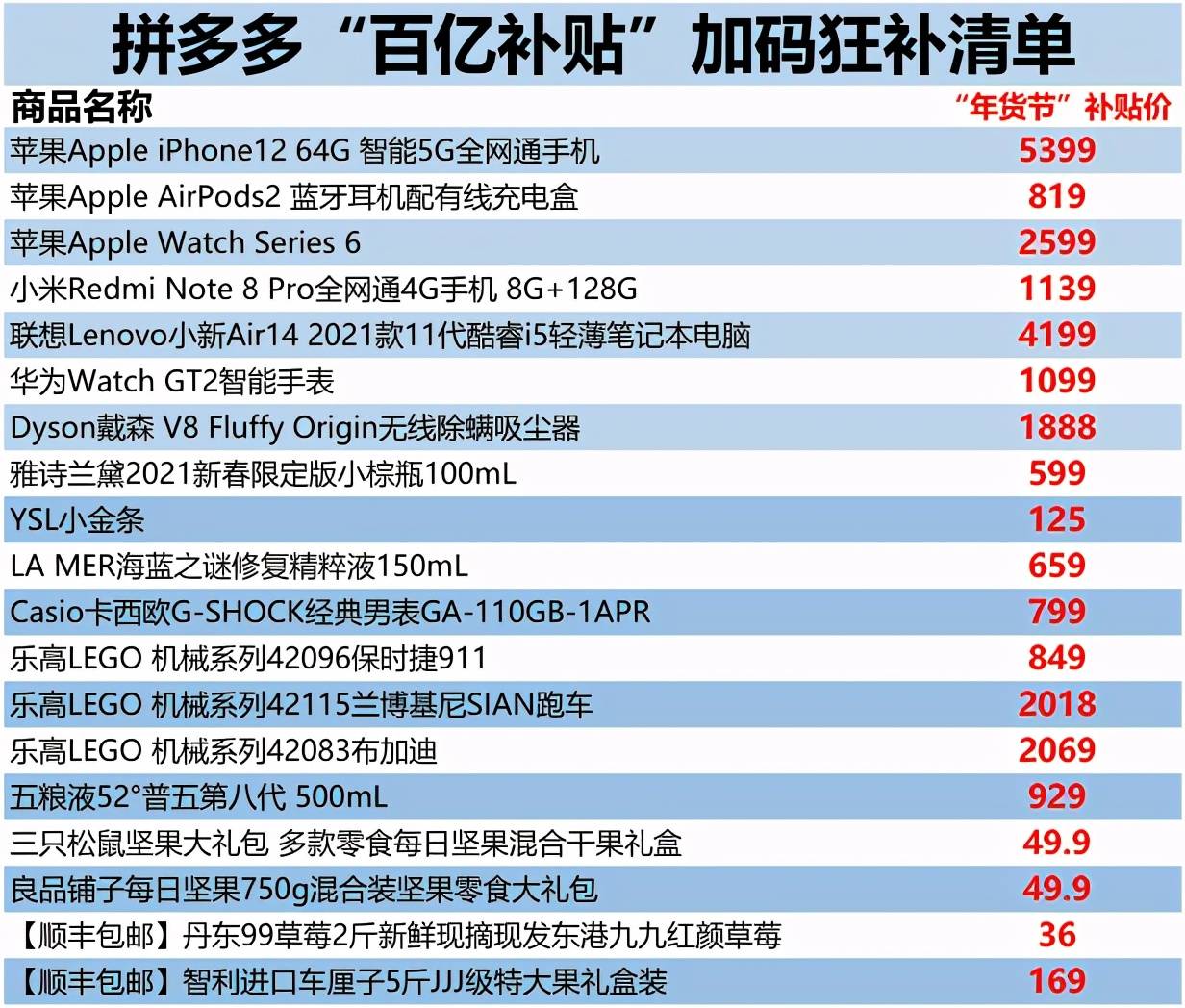 2024澳门天天开彩开奖结果,最新热门解答落实_游戏版6.336