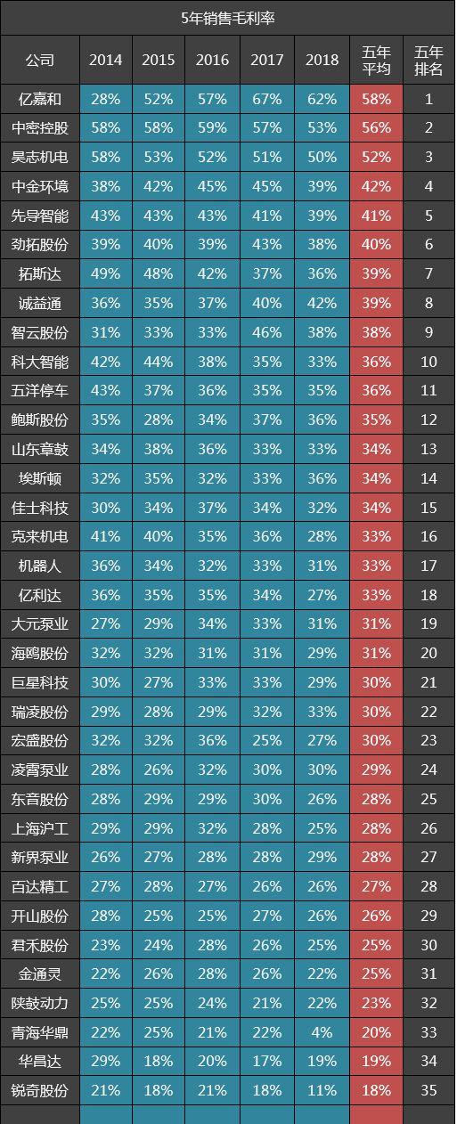 昊志机电引领行业变革，迈向发展新纪元最新消息