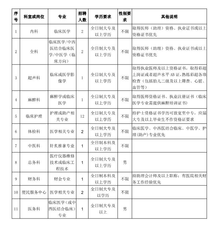 晋江东石最新招聘信息全面解析