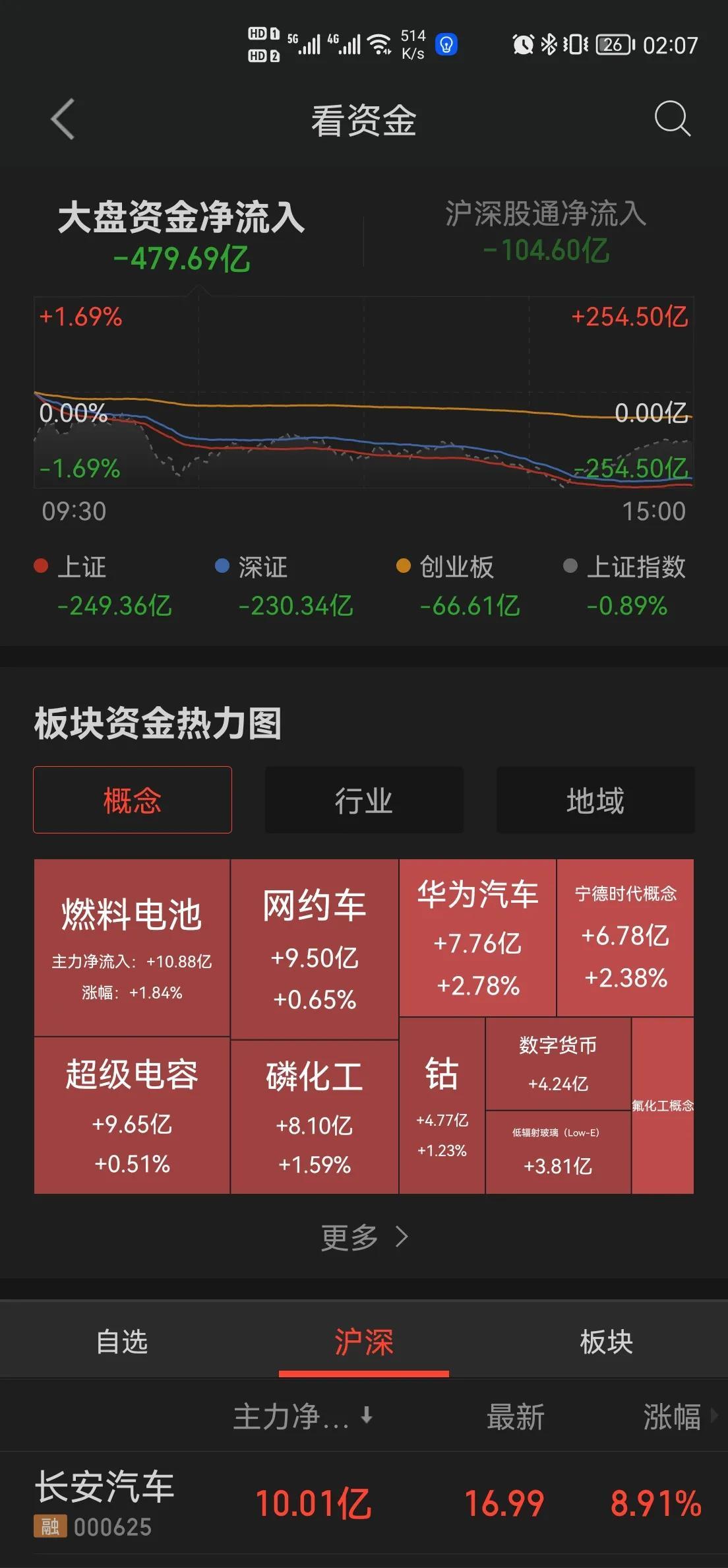 明日股市预测，最新消息深度分析与展望