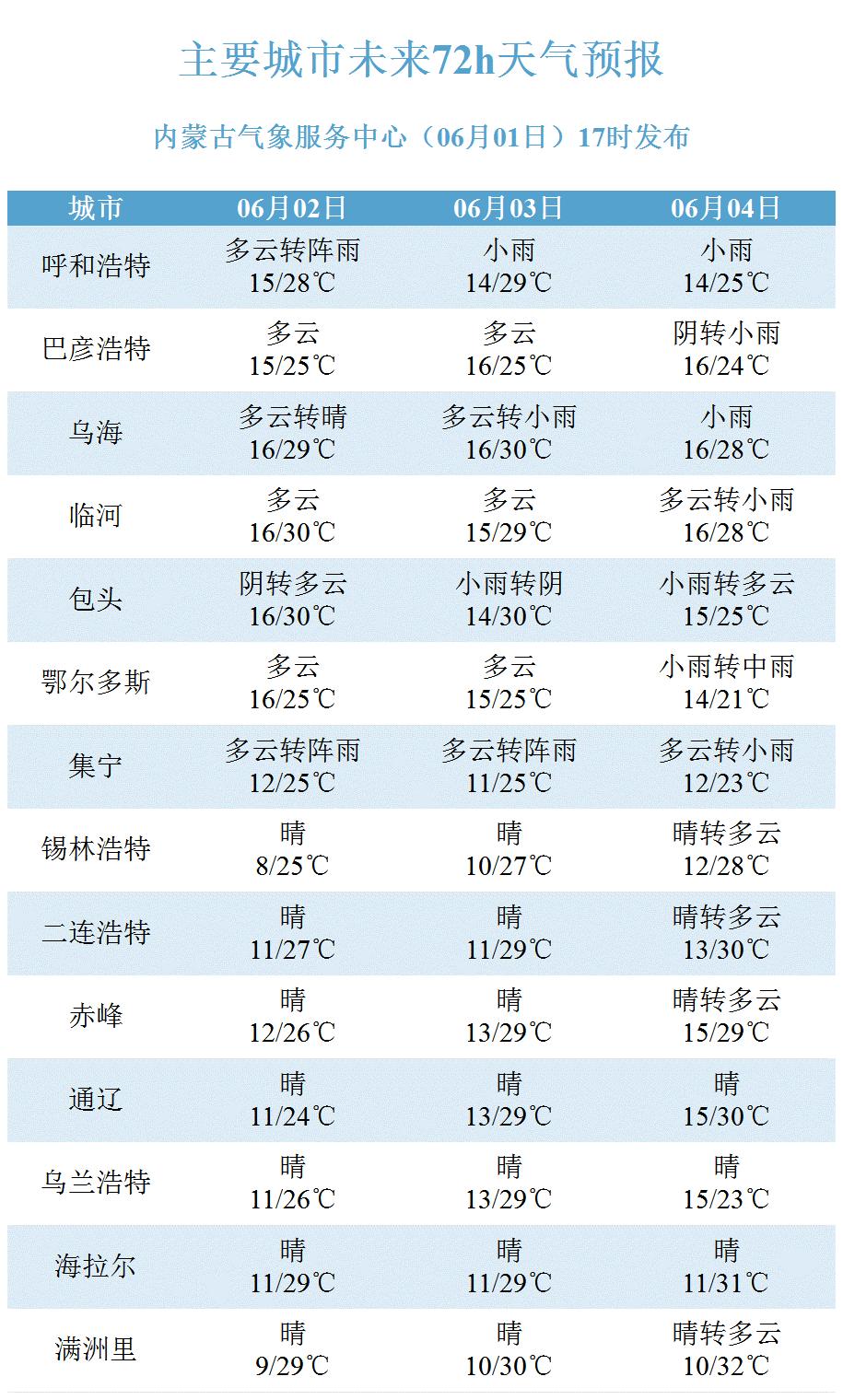 新澳门今晚开特马开奖结果124期,全面数据解析说明_Harmony款58.536