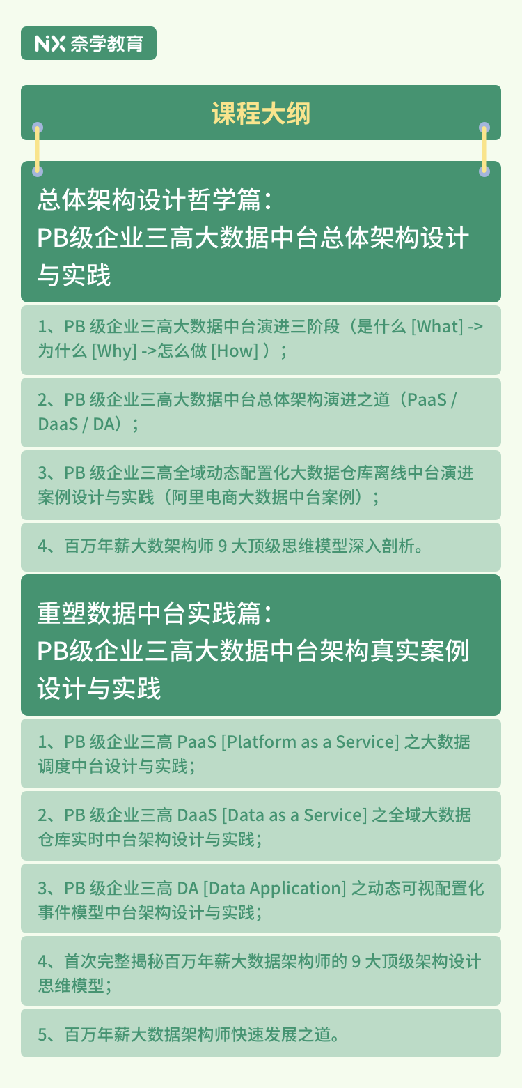 新澳好彩资料免费提供,实地设计评估数据_The49.63