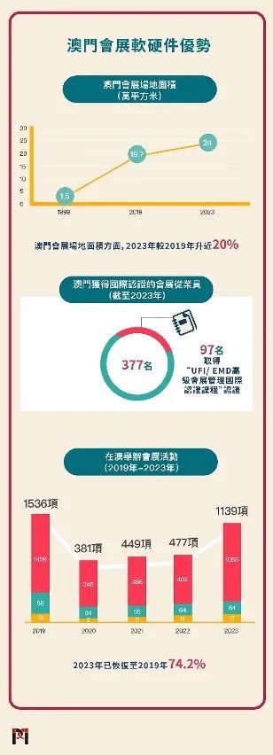 澳门正版精准免费挂牌,高速响应方案设计_特别版96.696