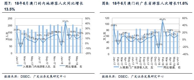 今晚新澳门开奖结果查询9+,全面数据分析实施_手游版49.332