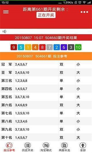 246天天天彩天好彩 944cc香港,全面解析数据执行_R版28.476