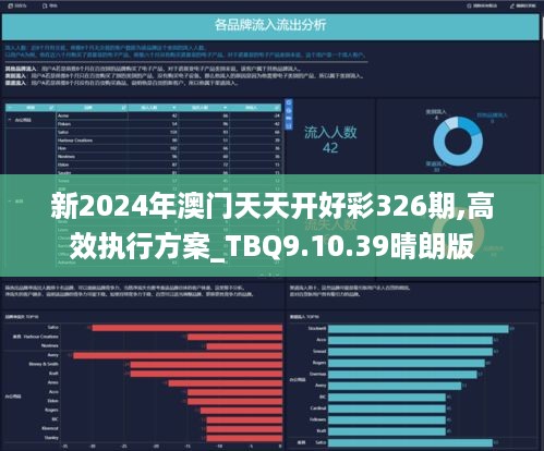 新澳天天免费好彩六肖,深层数据应用执行_影像版29.213