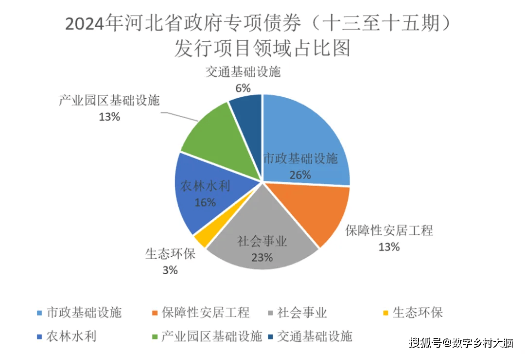 2024新澳精准资料大全,实地数据验证设计_粉丝版30.288