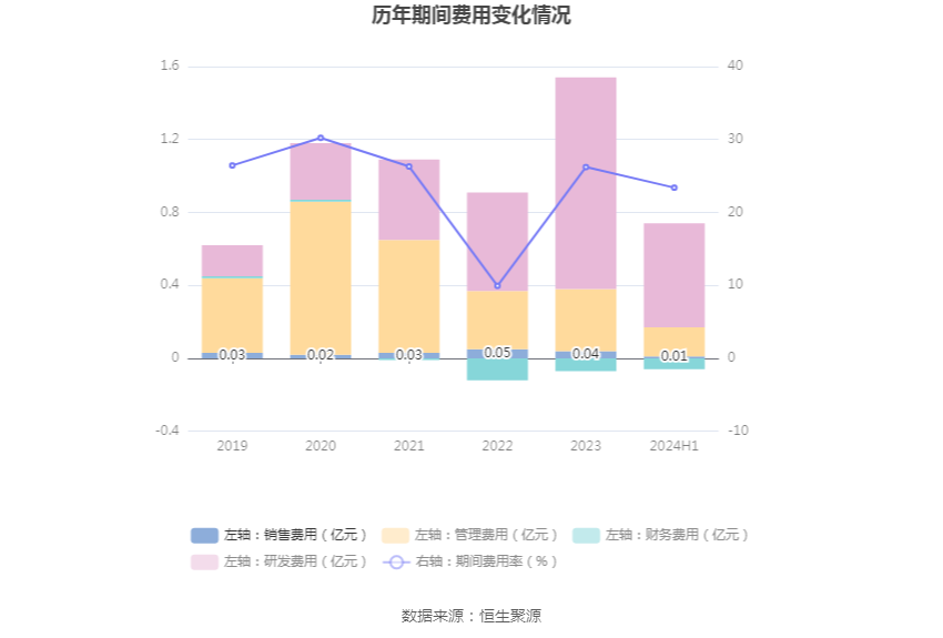 澳门六开奖最新开奖结果2024年,整体讲解规划_OP21.302