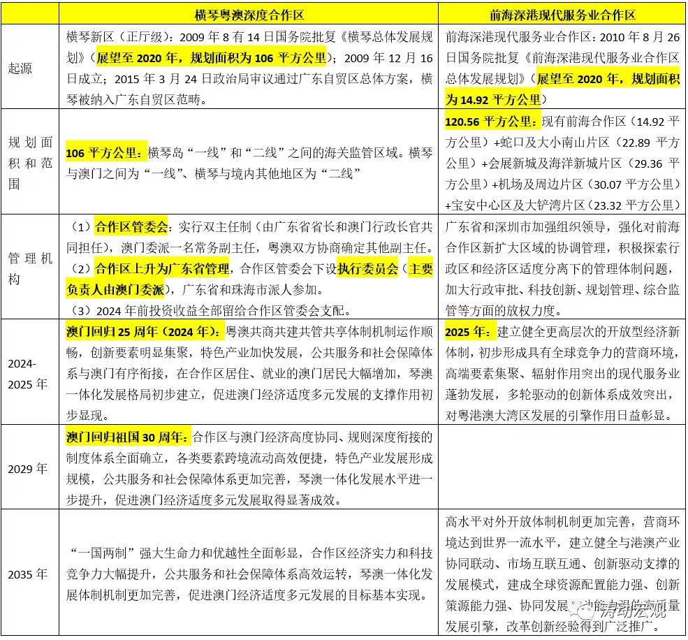 新澳精准资料免费提供221期,结构化计划评估_CT75.98