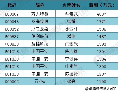 港澳研究院买马开奖,收益成语分析落实_复古款48.346