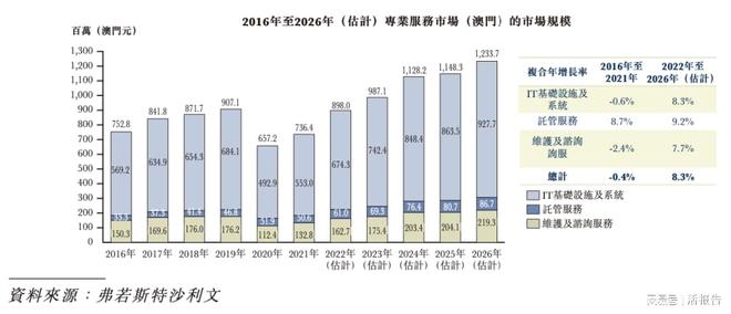 494949澳门今晚开奖什么,深层设计解析策略_Console55.898