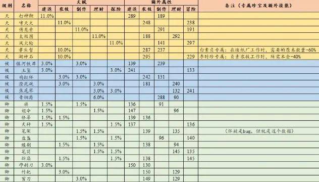 2024年12月8日 第48页