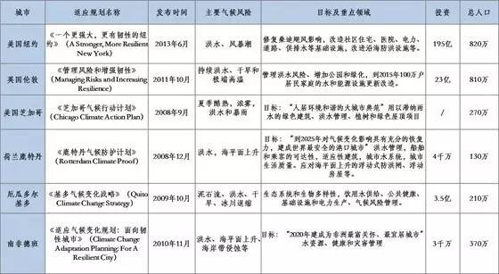 新奥天天免费资料单双,权威解答解释定义_HDR47.986