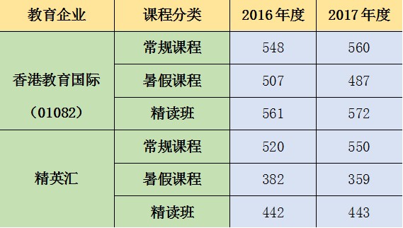 香港二四六开奖结果十开奖记录4,适用性方案解析_精英款45.486