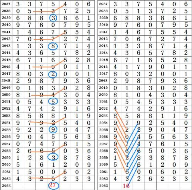 香港二四六开奖结果+开奖记录4,数据驱动分析决策_WP88.226