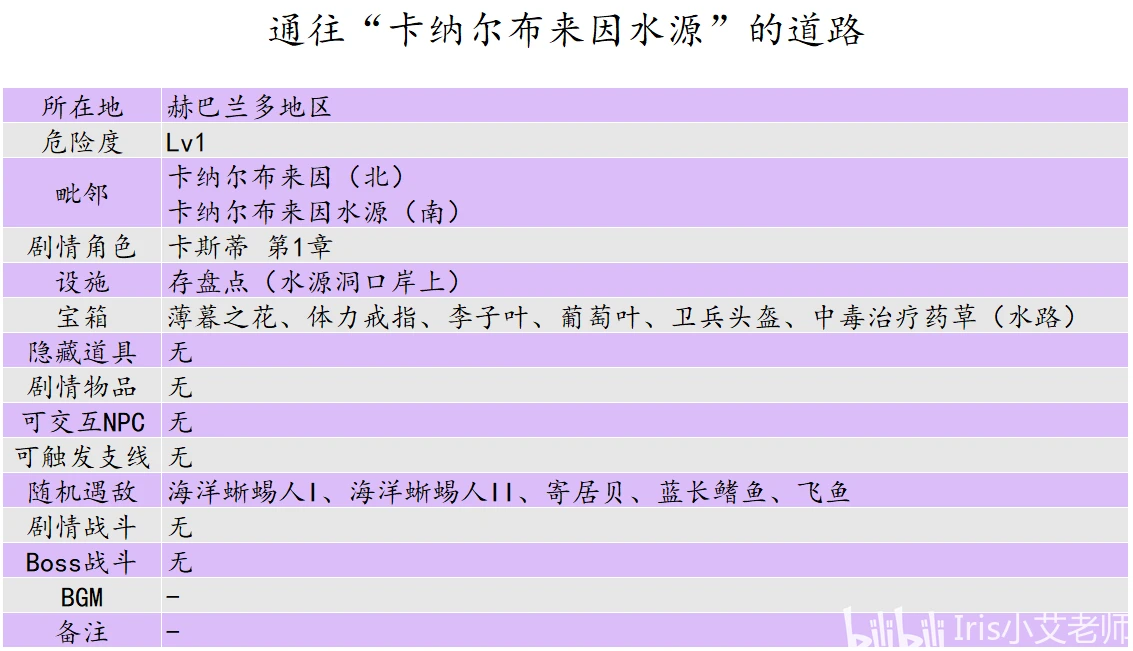 0149330查询,澳彩资料下载平台,未来解答解析说明_tool13.145