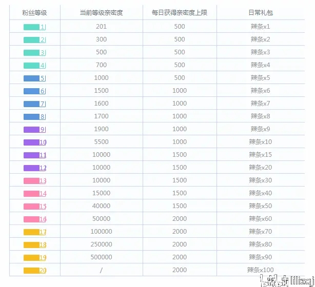 2024澳门天天开好彩大全开奖结果,效率资料解释落实_粉丝版335.372