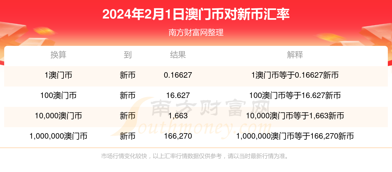 2024新澳门开奖结果开奖号码,完整的执行系统评估_uShop60.12