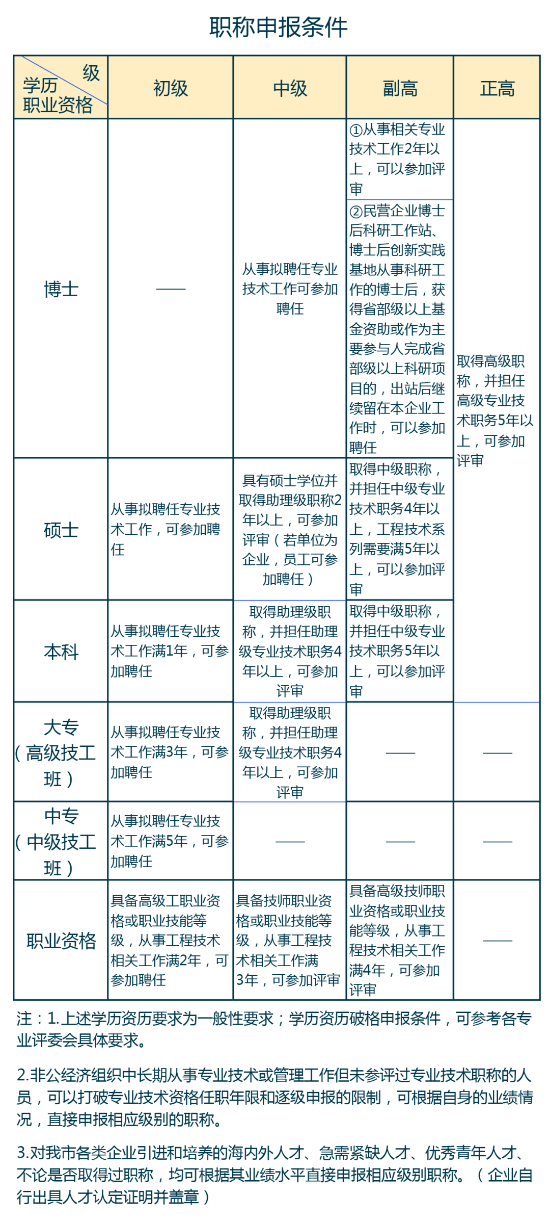 全年资料免费大全,预测解析说明_战斗版75.20