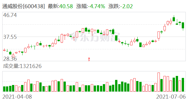 2024澳门特马今晚开奖香港,实地分析数据应用_UHD款33.718