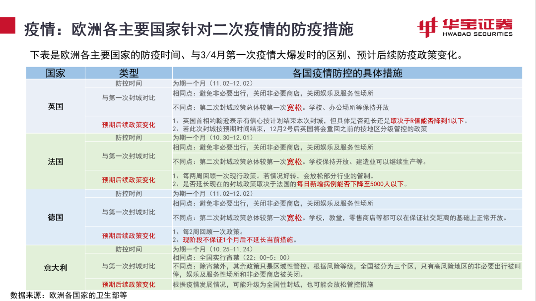 管家婆资料精准一句真言,迅速设计执行方案_领航款11.880