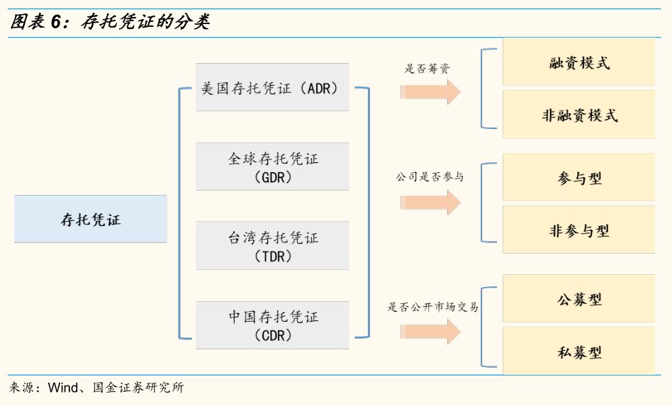 预约幕後︶ 第2页