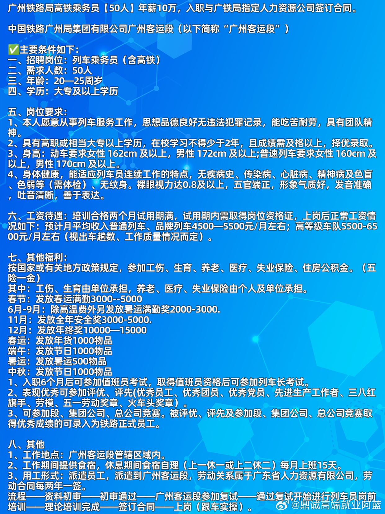 广东最新招聘信息概览与招聘动态更新