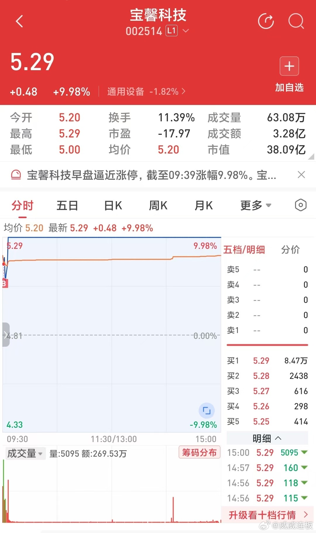 宝馨科技迈向新征程，引领科技创新的最新动态