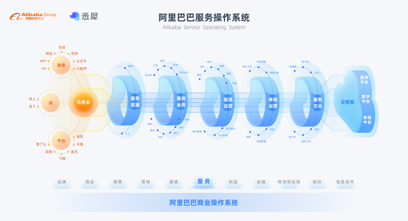 新澳2024年天天开奖免费资料大全,精细化策略定义探讨_AP60.727