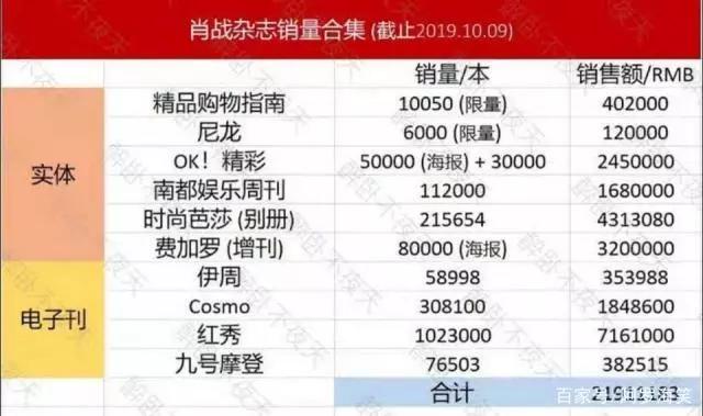 澳门平特一肖100中了多少倍,最新方案解析_NE版47.64