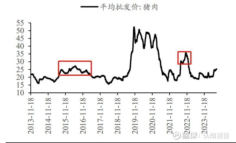 600图库大全免费资料图2024197期,快速响应计划分析_试用版78.356