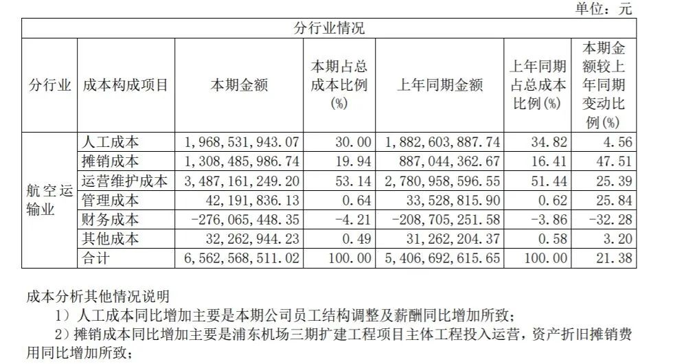 2025部队工资大幅上涨,定性说明解析_复古版94.697