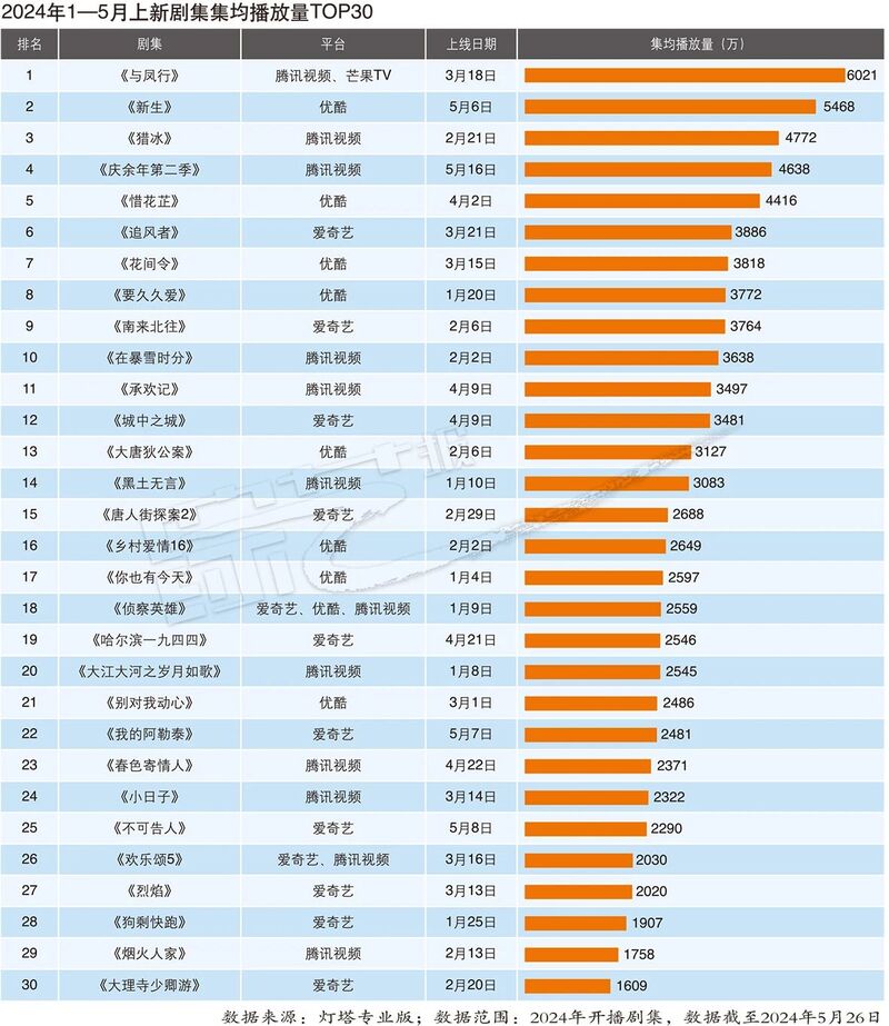 新奥2024年免费资料大全,迅捷解答计划执行_CT77.98